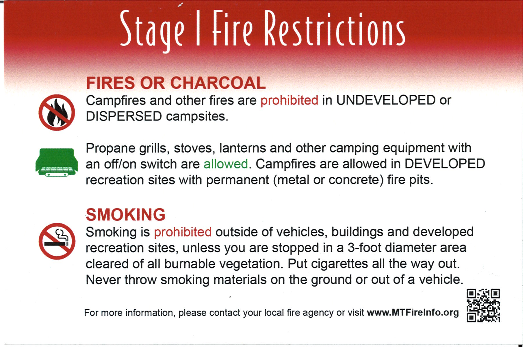 NO FIRE IMAGE, CAMPING GRILL IMAGE, NO SMOKING SYMBOL, STAGE I FIRE RESTRICTION VERBIAGE